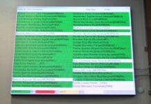 Modifica Congreso integración de 10 comisiones permanentes y una especial