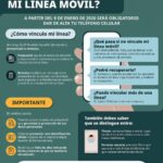 Arranca Registro obligatorio de celulares con vinculación a CURP #México