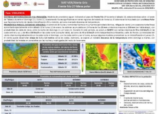 #Veracruz: Emiten Alerta gris por Frente frío