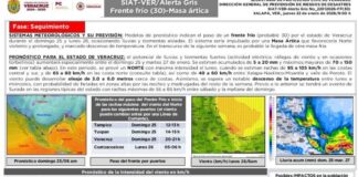 Veracruz emite Alerta Gris por frente frío 30 y Norte