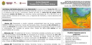 Frente frío 33 provoca tiempo gélido y potencial de lluvias en Veracruz