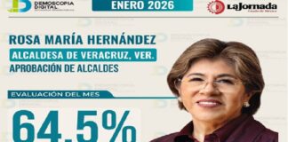 Rosa María la alcaldesa mejor posicionada en las encuestas .