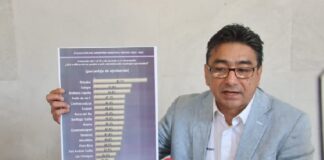 Baja evaluación ciudadana a alcaldes salientes en Veracruz; inseguridad, principal preocupación.