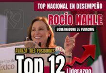 Rocío Nahle consolida avances y mejora en el ranking nacional