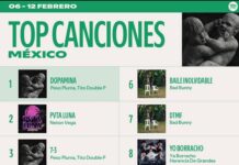 Desmienten que Spotify México retire canciones que promueven narcotráfico y violencia.