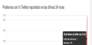 Por segunda vez en tres días la red X reporta una caída
