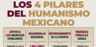 Revive el “Humanismo Mexicano” .