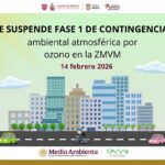 Suspenden contingencia atmosférica en zona metropolitana del valle de México .