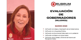 Rocío Nahle en el top nacional de Gobernadoras mejor evaluadas: Rubrum