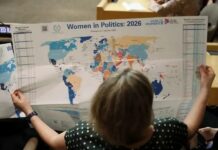 Las mujeres presiden solo uno de cada siete países y los hombres siguen dominando el poder político mundial