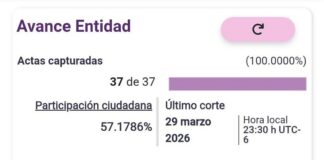 El municipio de Tamiahua demostró interés y cultura democrática: OPLE Veracruz