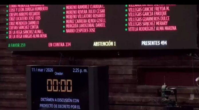 No pasa Reforma electoral de Sheinbaum; van por el plan B.