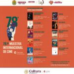 Viaja por el mundo sin salir de Veracruz a través de la Muestra Internacional de Cine