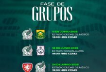 #Conoce a los rivales de grupos de México para la Copa Mundial de fútbol 2026 .