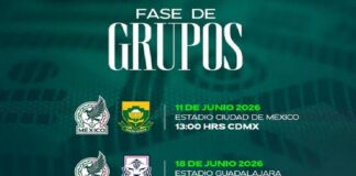 #Conoce a los rivales de grupos de México para la Copa Mundial de fútbol 2026 .
