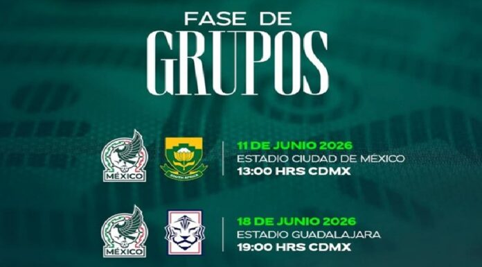 #Conoce a los rivales de grupos de México para la Copa Mundial de fútbol 2026 .