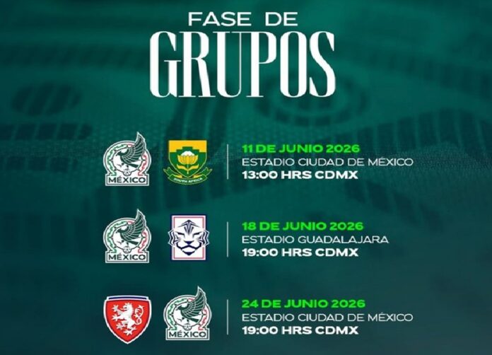 TRI fase de Grupos