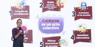 Presidenta presenta los 6 ejes de la Estrategia Nacional de Atención a la Salud Mental para las y los jóvenes: “El ABC de las Emociones”
