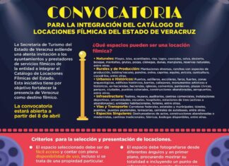 SECTUR abre convocatoria para integrar Catálogo de Locaciones Fílmicas.
