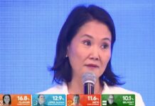 Keiko Fujimori encabeza el recuento electoral en Perú con casi el total de actas escrutadas