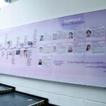 Inauguran en el Senado de la República la galería “Mujeres que legislan, historia que avanza”