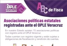 Asociaciones Políticas registradas ante el OPLE