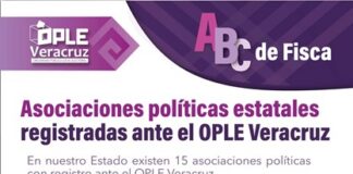 Asociaciones Políticas registradas ante el OPLE
