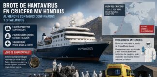Crucero MV Hondius: seis contagios confirmados y desembarco bajo estricta cuarentena”