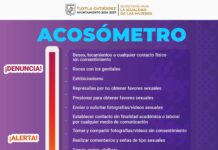 Acosómetro ¡DENUNCIA!