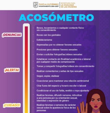 Acosómetro ¡DENUNCIA!