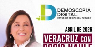 Gobernadora Nahle consolida respaldo ciudadano y alcanza su punto más alto de aprobación en abril