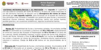 #Veracruz: Aviso Especial por lluvias fuertes.