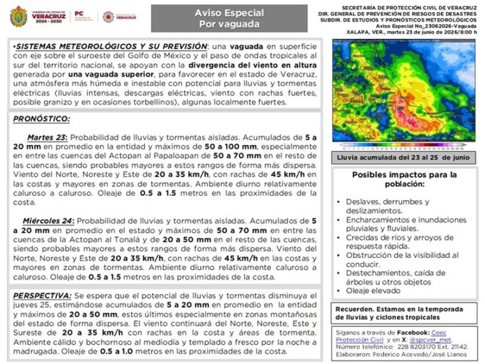 AvisoEspecial23jun2026