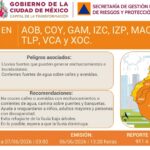 CDMX activa alerta naranja y alerta amarilla por lluvias fuertes y caída de granizo