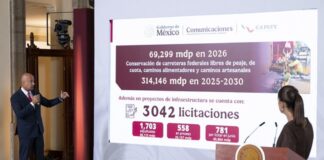 En 2026 se beneficiará a 327 mil personas con construcción de caminos artesanales: Presidenta Sheinbaum