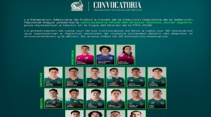 México revela lista para Mundial 2026; Ochoa hará historia y Aguirre apuesta por juventud y experiencia