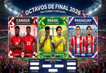 Brasil, Canadá y Paraguay ya están en octavos; Alemania firma el mayor fracaso y Japón dice adiós