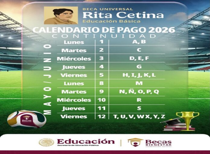 calendario becas cetina