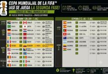 México enfrentará al “caballo negro” de Ecuador por el pase a octavos; el Tri llega como favorito en los momios