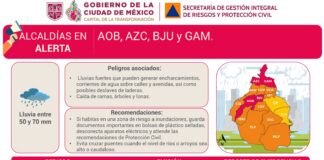 #AlertaRoja por lluvia en CDMX