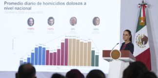 Acusa Presidenta que acuerdo de Estados Unidos con Los Chapitos generó más violencia en México