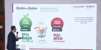 Pemex de Coatzacoalcos destaca entre las gasolineras con precio justo en diésel: Profeco.