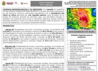PC Veracruz emite Aviso Especial por lluvias prolongadas en el estado
