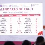 Inicia depósito de Pensiones y Programas para el Bienestar del bimestre julio-agosto: Presidenta Sheinbaum