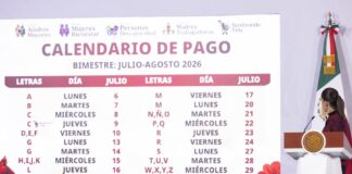 Inicia depósito de Pensiones y Programas para el Bienestar del bimestre julio-agosto: Presidenta Sheinbaum