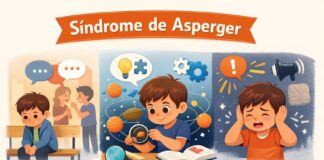 Síndrome de Asperger: un trastorno del espectro autista con retos y oportunidades*