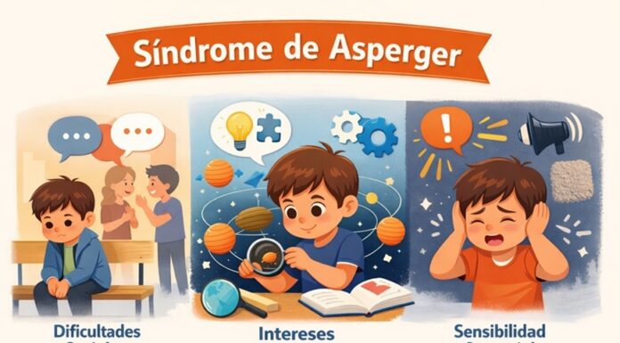 Síndrome de Asperger: un trastorno del espectro autista con retos y oportunidades*