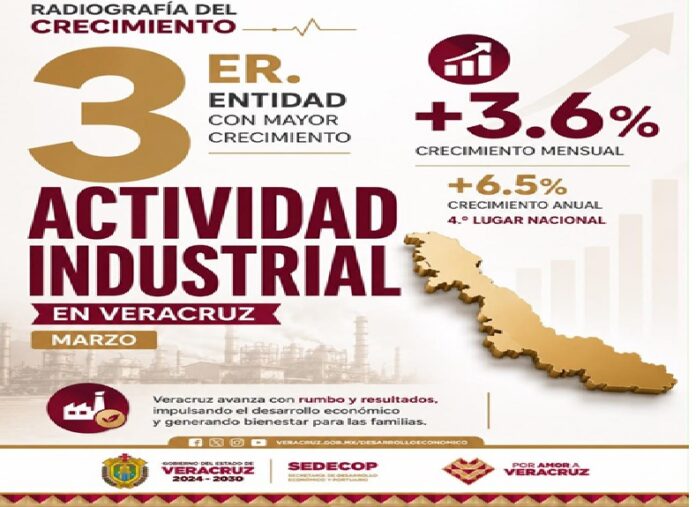 Veracruz Crecimiento Industrial