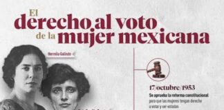 EL VOTO DE LA MUJER, UNA CONQUISTA ALCANZADA