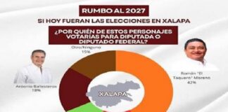 La batalla por Xalapa
